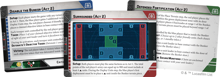 Star Wars : Legion - Imperial Bunker Battlefield Expansion